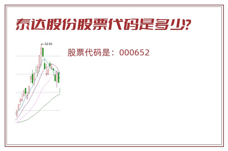 泰达股份股票代码是多少？