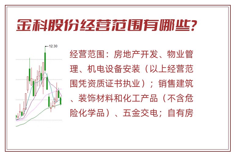 金科股份经营范围有哪些?.jpg 金科股份.jpg