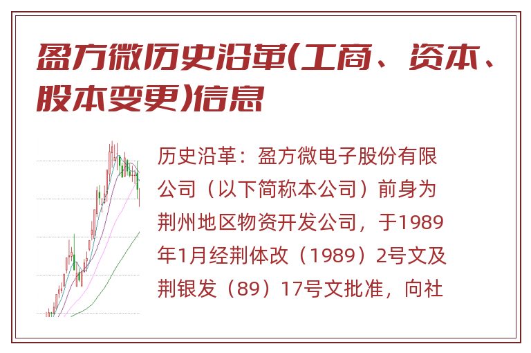 盈方微历史沿革(工商、资本、股本变更)信息.jpg 盈方微.jpg