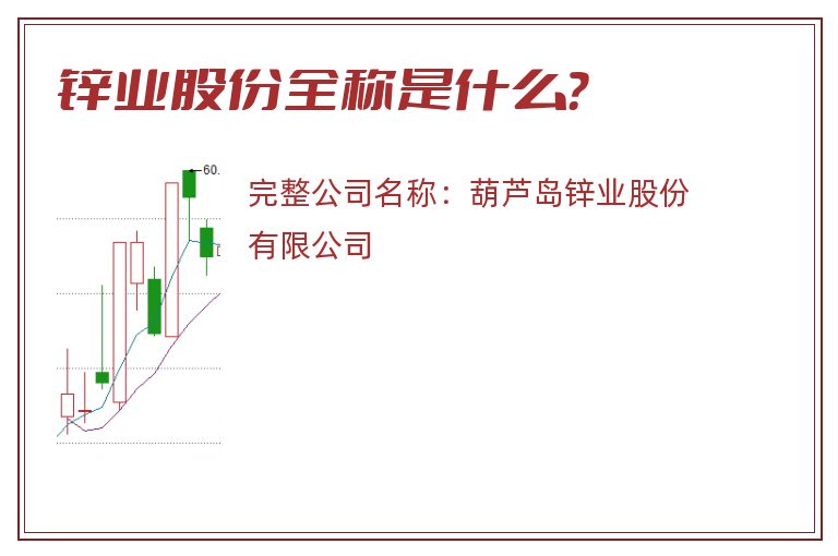 锌业股份全称是什么？