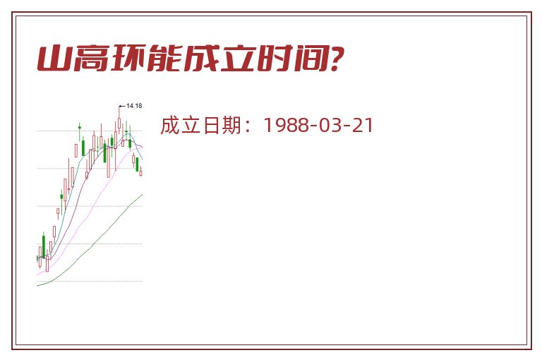 山高环能成立时间?.jpg 山高环能.jpg