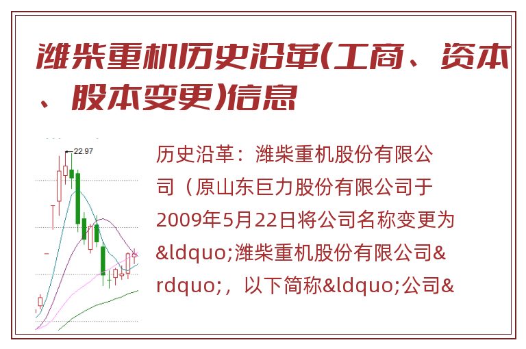 潍柴重机历史沿革(工商、资本、股本变更)信息.jpg 潍柴重机.jpg