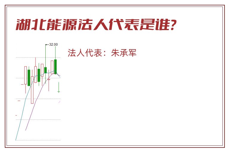 湖北能源法人代表是谁?.jpg 湖北能源.jpg