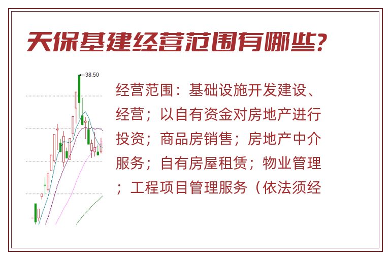天保基建经营范围有哪些?.jpg 天保基建.jpg
