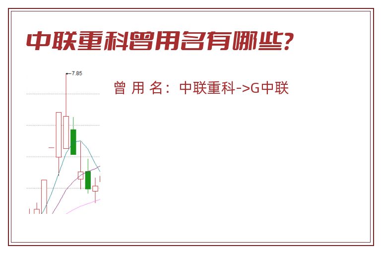 中联重科曾用名有哪些？