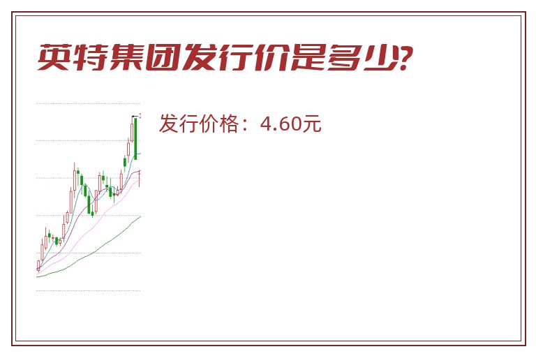 英特集团发行价是多少?.jpg 英特集团.jpg