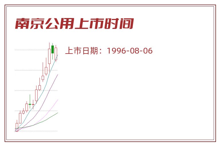 南京公用上市时间.jpg 南京公用.jpg