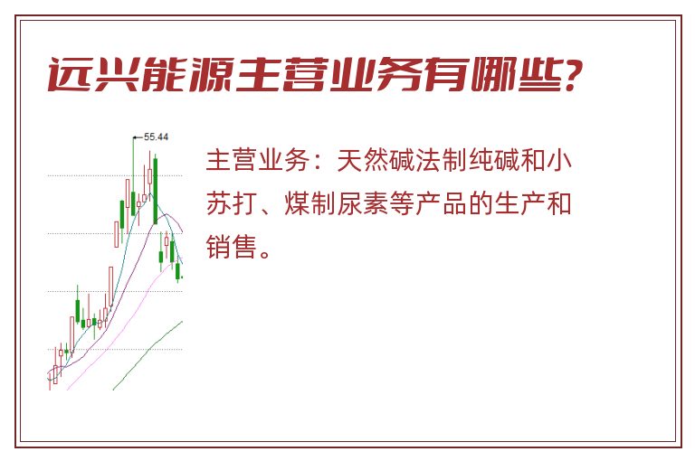 远兴能源主营业务有哪些？