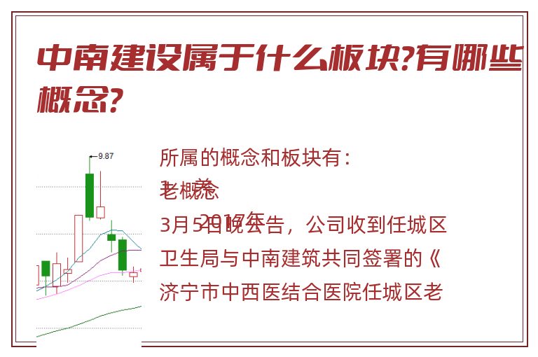 中南建设属于什么板块?有哪些概念?.jpg 中南建设.jpg