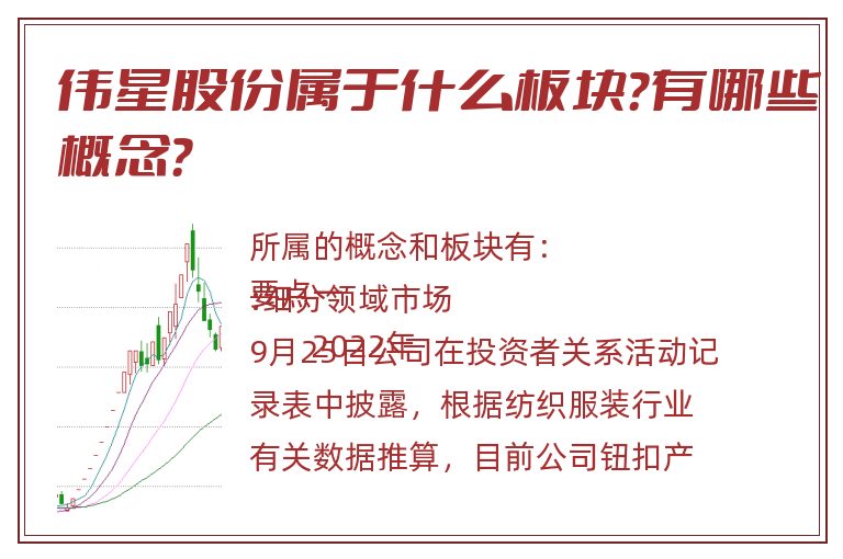 伟星股份属于什么板块？有哪些概念？