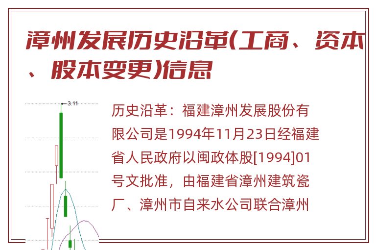 漳州发展历史沿革(工商、资本、股本变更)信息.jpg 漳州发展.jpg
