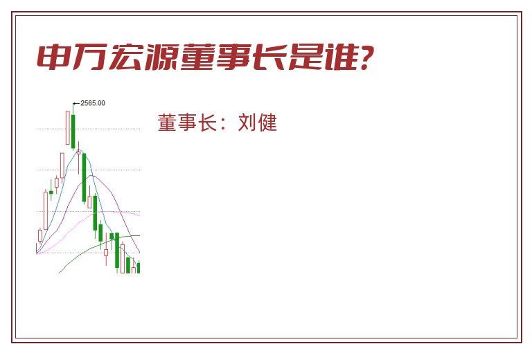 申万宏源董事长是谁？