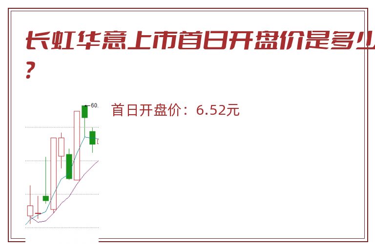 长虹华意上市首日开盘价是多少?.jpg 长虹华意.jpg