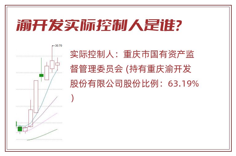 渝开发实际控制人是谁？