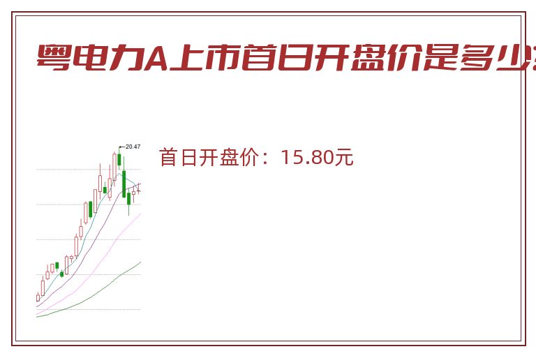 粤电力A上市首日开盘价是多少?.jpg 粤电力A.jpg