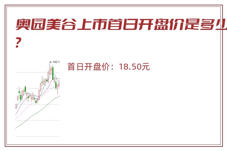 奥园美谷上市首日开盘价是多少?.jpg 奥园美谷.jpg