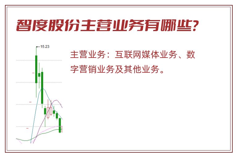 智度股份主营业务有哪些？
