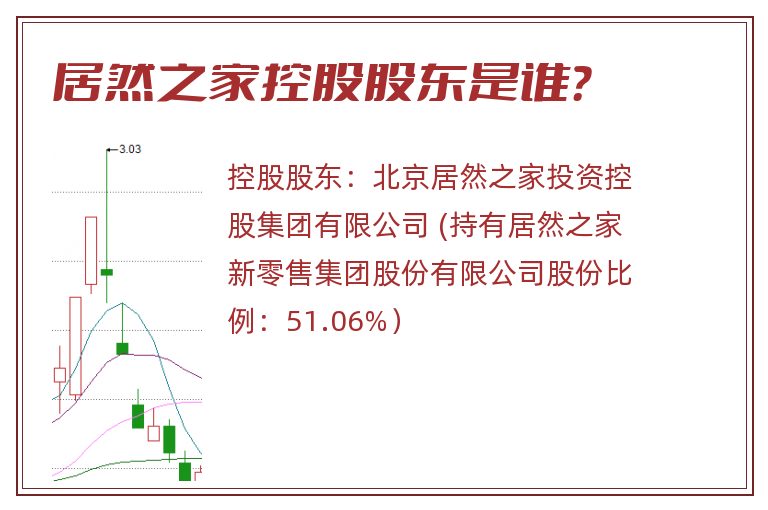 居然之家控股股东是谁？