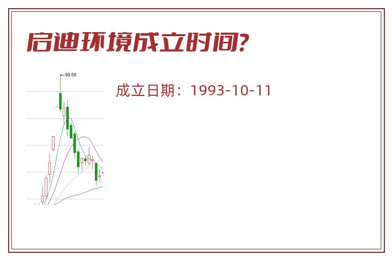 启迪环境成立时间?.jpg 启迪环境.jpg