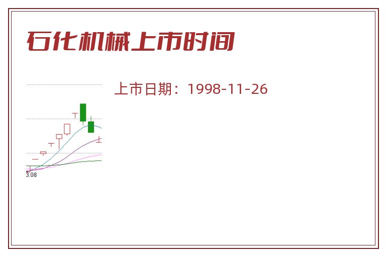 石化机械上市时间.jpg 石化机械.jpg