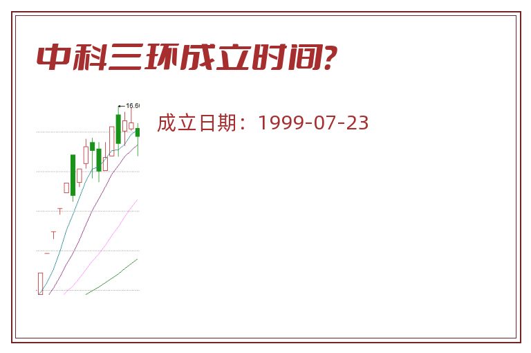 中科三环成立时间?.jpg 中科三环.jpg