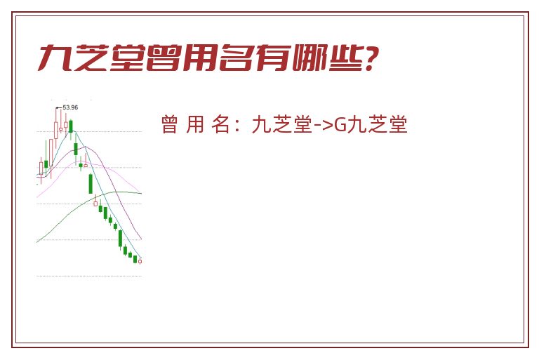 九芝堂曾用名有哪些？