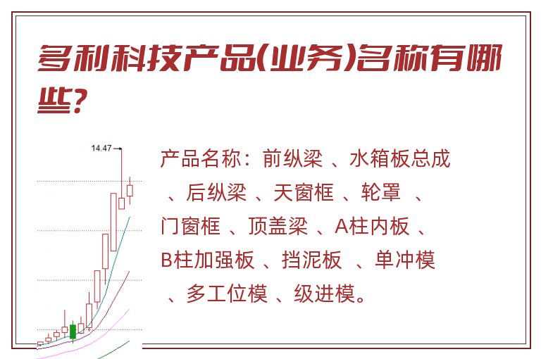 多利科技产品（业务）名称有哪些？