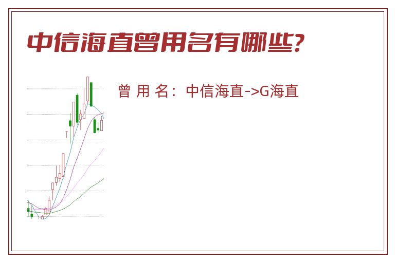 中信海直曾用名有哪些？