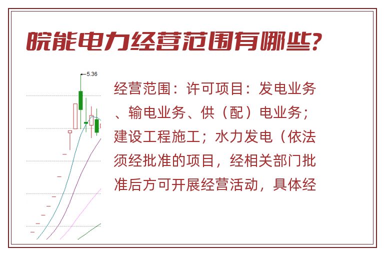 皖能电力经营范围有哪些？