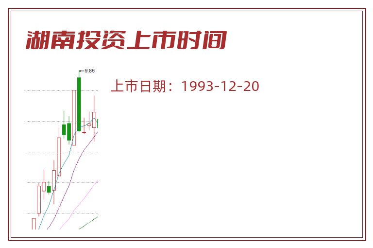 湖南投资上市时间.jpg 湖南投资.jpg