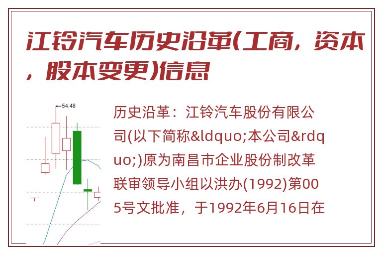 江铃汽车历史沿革(工商,资本,股本变更)信息.jpg 江铃汽车.jpg