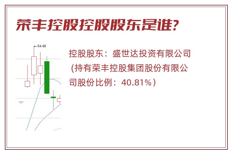 荣丰控股控股股东是谁?.jpg 荣丰控股.jpg