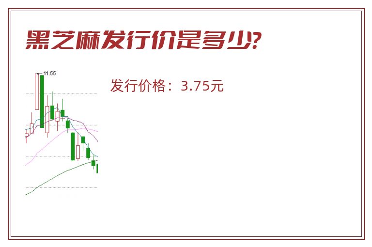 黑芝麻发行价是多少?.jpg 黑芝麻.jpg