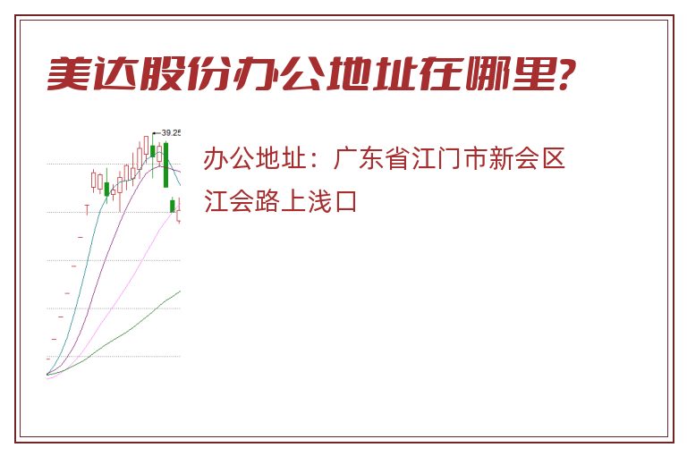 美达股份办公地址在哪里？