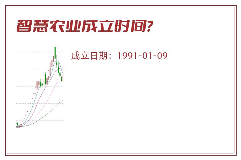 智慧农业成立时间?.jpg 智慧农业.jpg