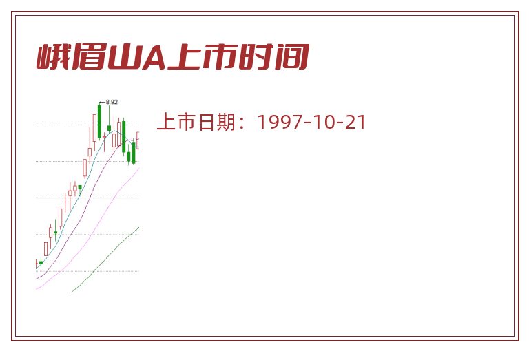 峨眉山A上市时间.jpg 峨眉山A.jpg