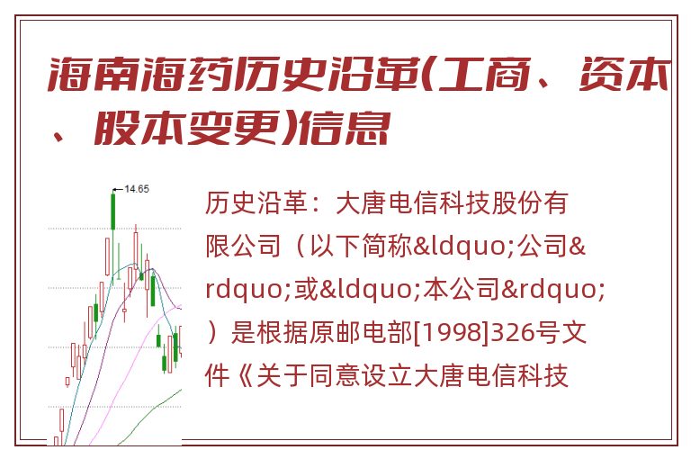 海南海药历史沿革(工商、资本、股本变更)信息.jpg 海南海药.jpg
