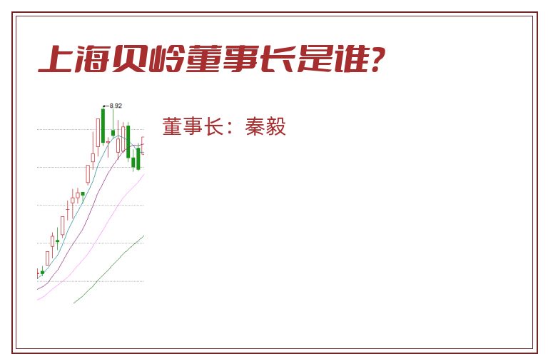 上海贝岭董事长是谁？