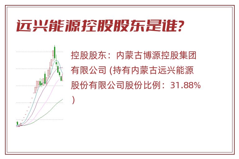 远兴能源控股股东是谁？