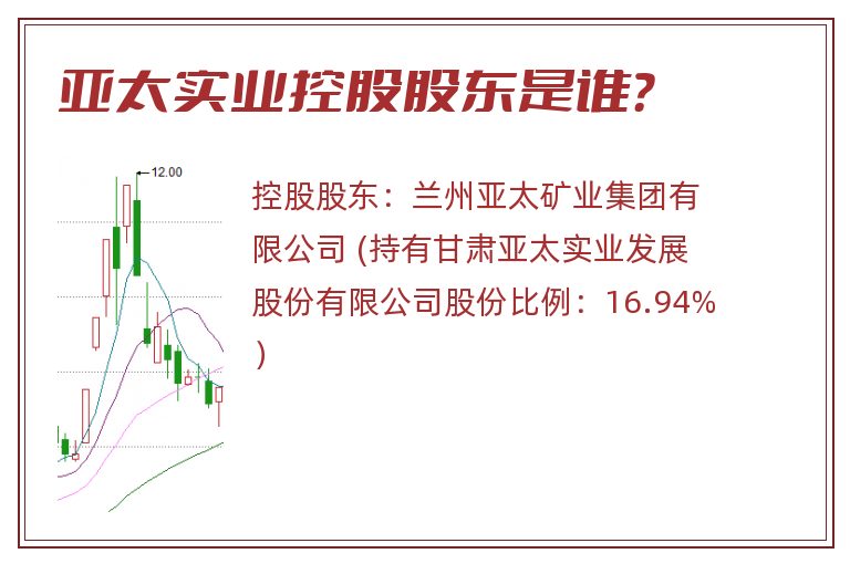 亚太实业控股股东是谁？