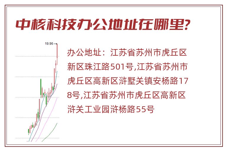 中核科技办公地址在哪里？