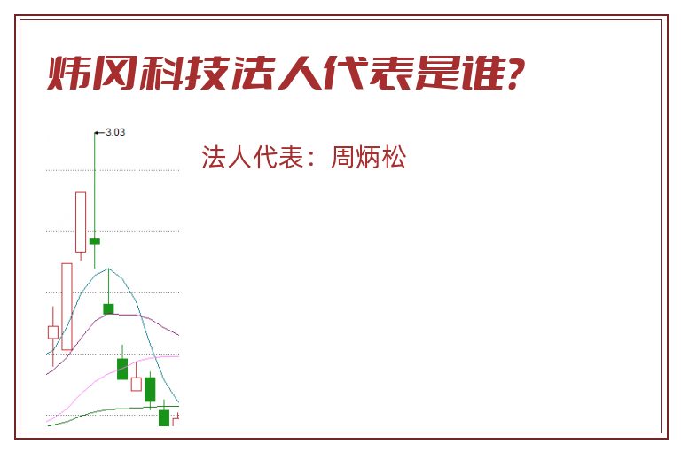 炜冈科技法人代表是谁？