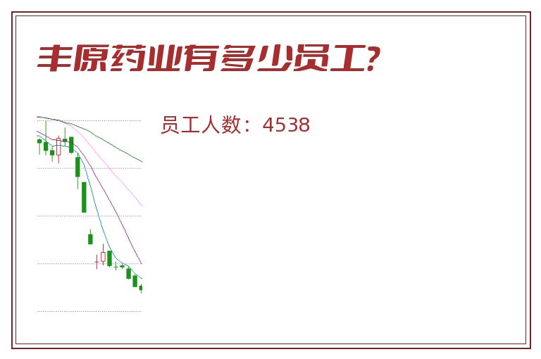 丰原药业有多少员工?.jpg 丰原药业.jpg