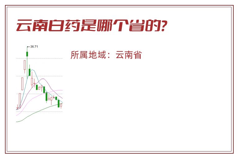 云南白药是哪个省的？
