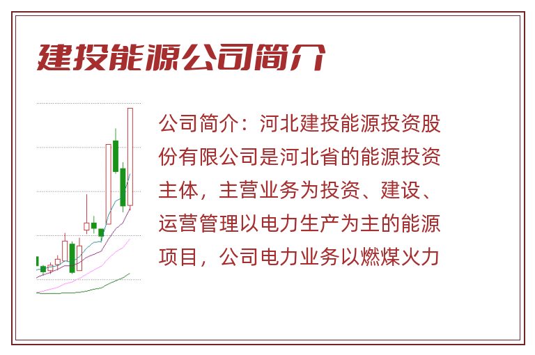 建投能源公司简介