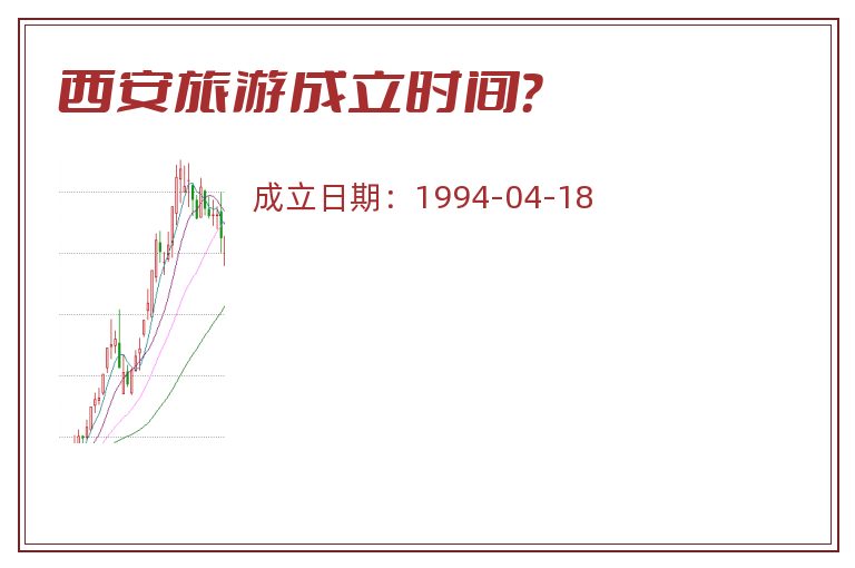西安旅游成立时间?.jpg 西安旅游.jpg