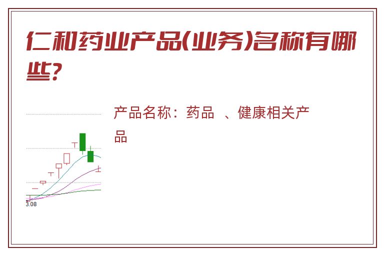 仁和药业产品（业务）名称有哪些？