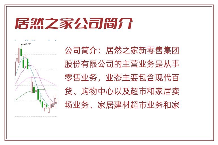 居然之家公司简介