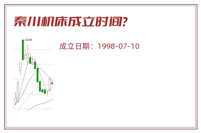 秦川机床成立时间?.jpg 秦川机床.jpg