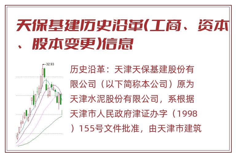 天保基建历史沿革(工商、资本、股本变更)信息.jpg 天保基建.jpg
